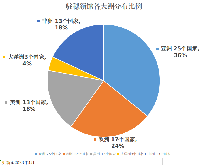 微信图片_20260429131059.jpg